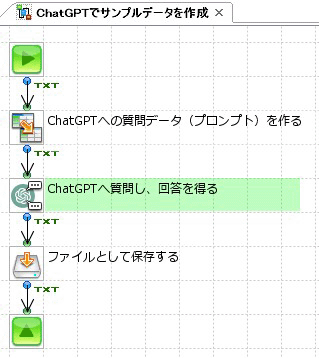 ChatGPTでサンプルデータを作成