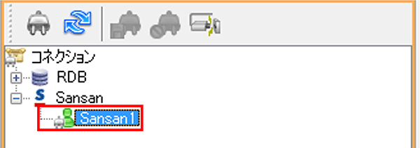 Sansanコネクション