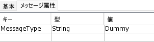 メッセージ属性の設定例