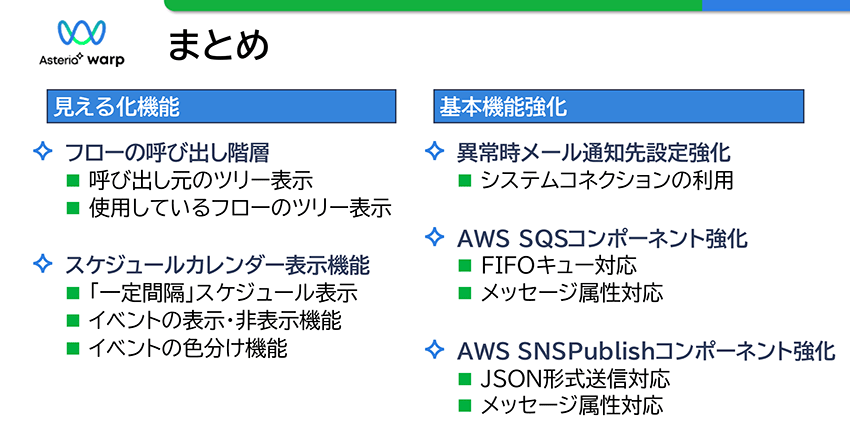 まとめ