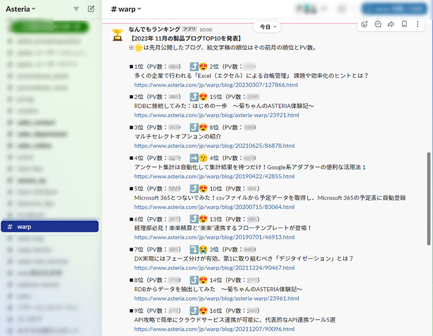 Slackへランキングが投稿された様子