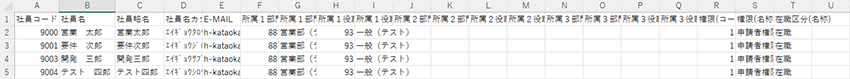社員情報CSV