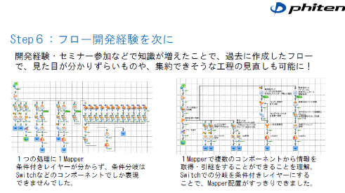 Step6:フロー開発経験を次に