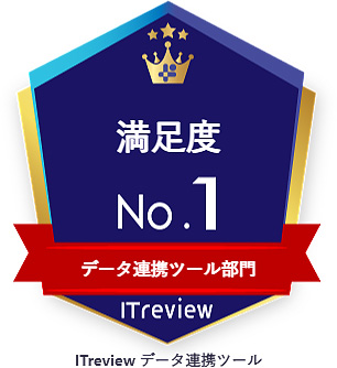 ITreview データ連携ツール