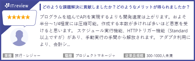プログラムを組んでAPIを実現するよりも開発速度は上がります。およそ半分～1/4程度には圧縮可能。作成する本数が多ければ多いほど恩恵を受けると思います