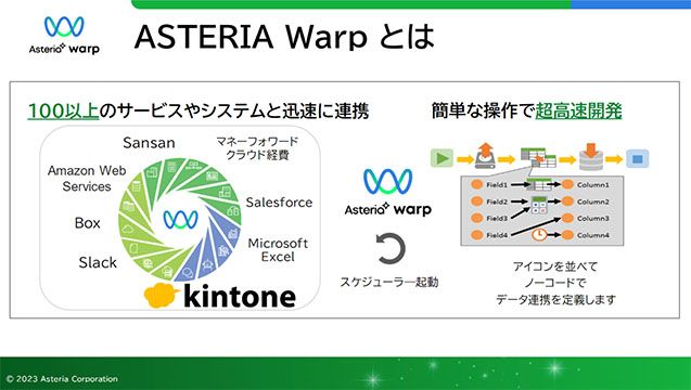 ASTERIA Warpとは