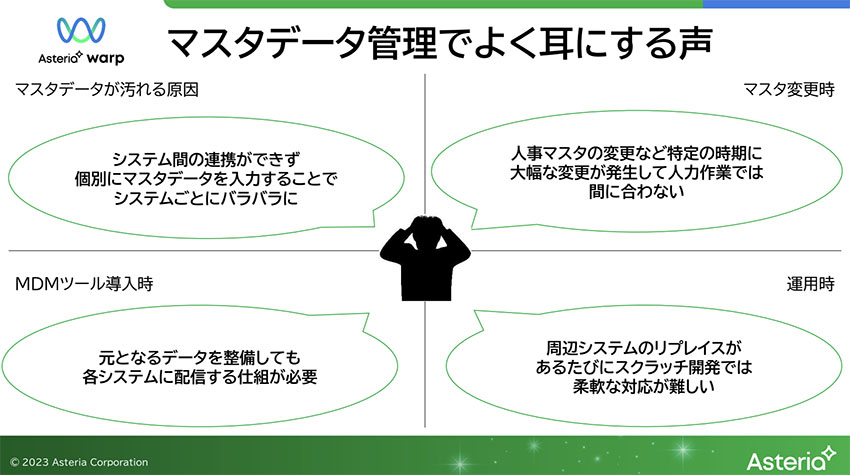 マスターデータ管理でよく耳にする声