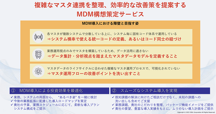 複雑なマスタ連携を整理、効率的な改善策を提案するMDM構想策定サービス