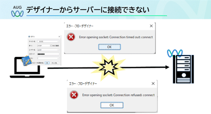 デザイナーからサーバーに接続できない