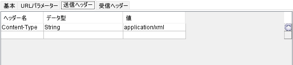 送信ヘッダー設定