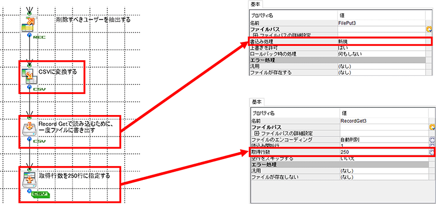 RecordGetで読み込むために、250行に設定して書き出すフロー