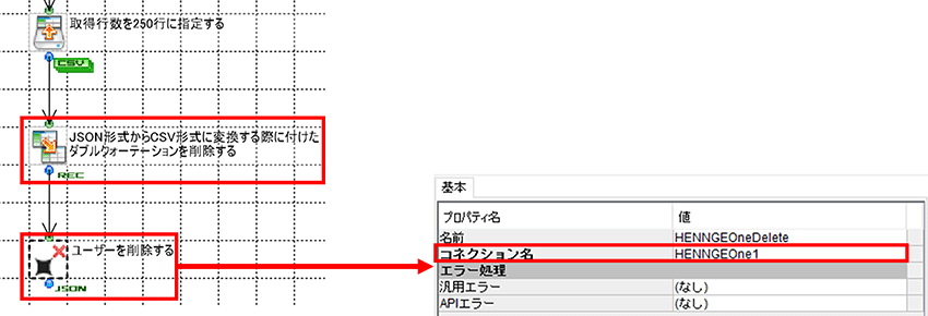 JSON形式からCSV形式に変換する際に付けたダブルクォーテーションを削除JSON形式からCSV形式に変換する際に付けたダブルクォーテーションを削除し、ユーザーを削除