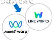 ChatGPTを使ってメールを要約してLINE WORKSに通知してみた！