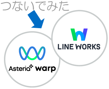 ChatGPTを使ってメールを要約してLINE WORKSに通知してみた！