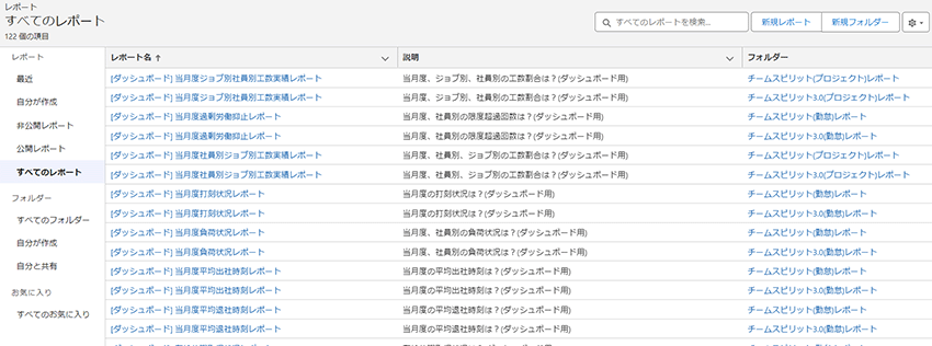すべてのレポート