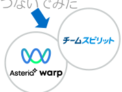 従業員のワークログを利活用！チームスピリットとつないでみた