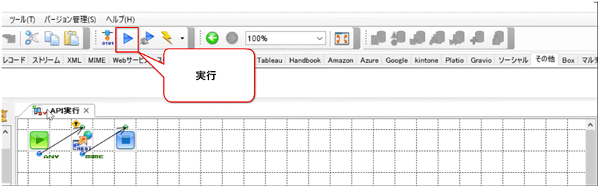 実行