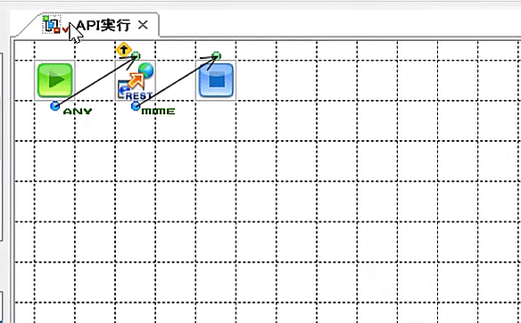 API実行