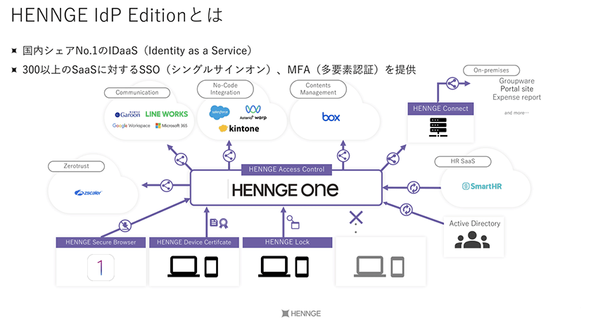 HENNGE ldP Editionとは