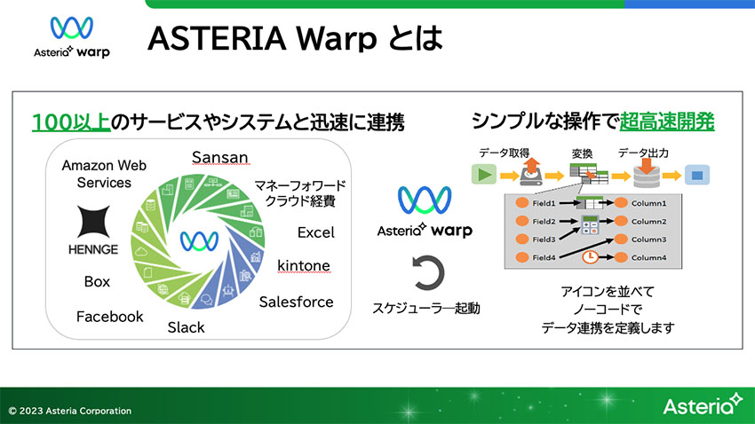 ASTERIA Warpとは