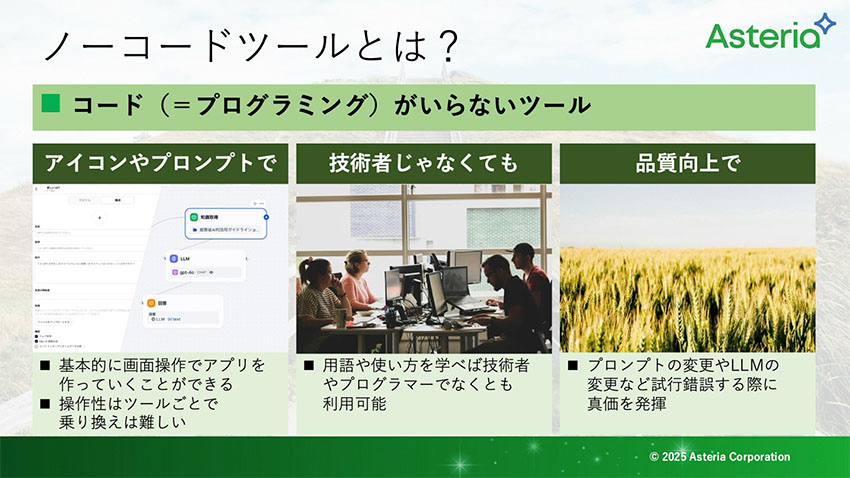 ノーコードツールとは?