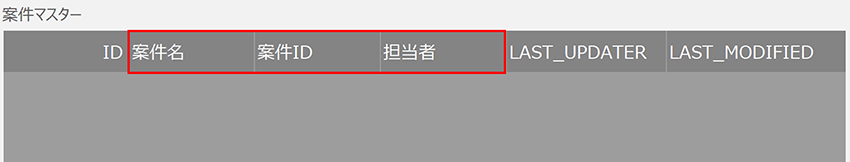 案件マスター