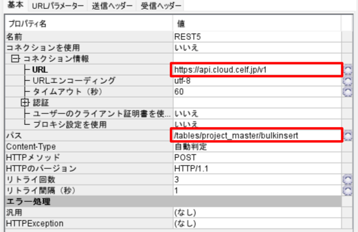 RESTコンポーネント