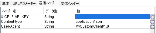 URLパラメータ:API-KEY