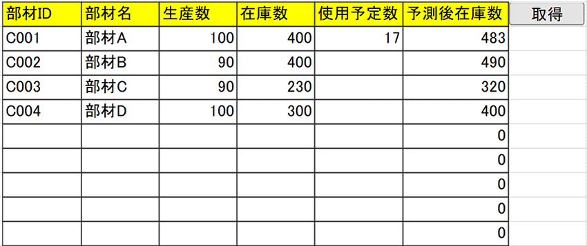 在庫確認シート