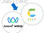 CELFとつないでテーブルへのデータ登録を自動化してみた