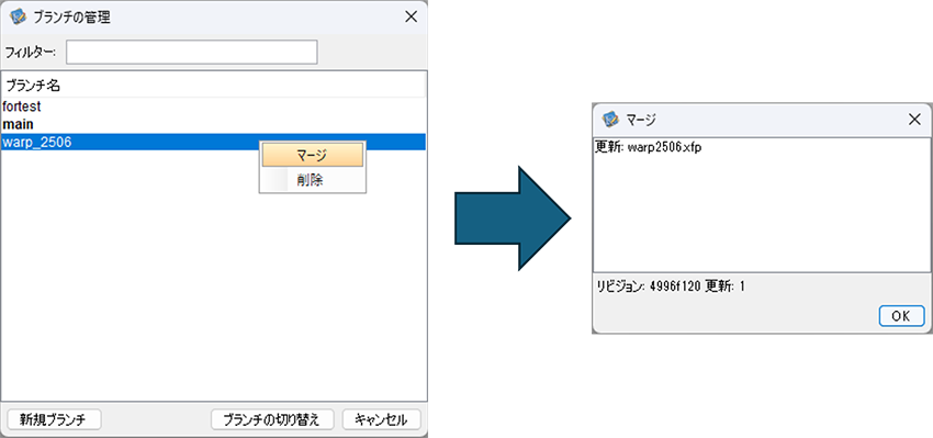ブランチの管理:マージ