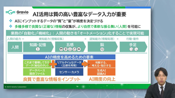 動画閲覧：製造・店舗・オフィスの活用事例を紹介～カスタムAI推論モデルをノーコードで構築！＜セミナー動画＞
