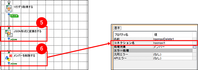 削除するためのマッパーコンポーネント