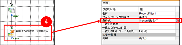 削除すべきメンバーの抽出フロー