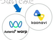 『ASTERIA Warp HR Adapter for カオナビ』の導入で作業を自動化し効率の良い人材管理を！