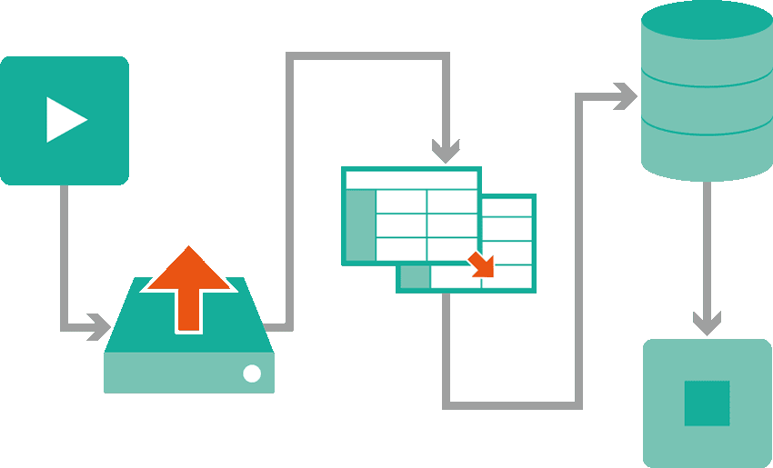 ASTERIA Warp連携イメージ
