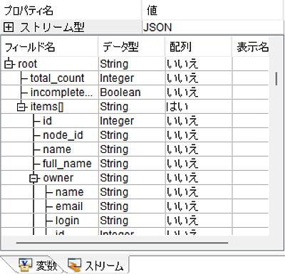 ストリーム定義プロパティ