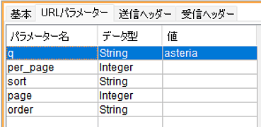 URLパラメータープロパティ