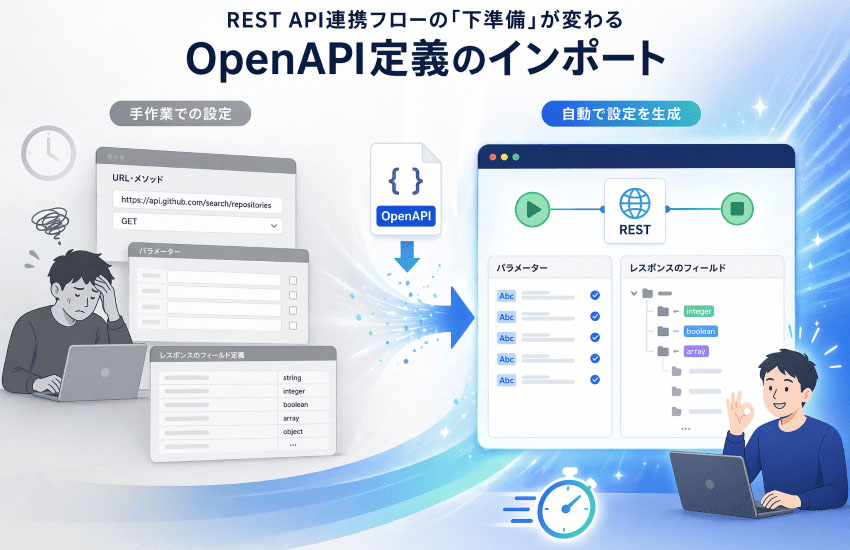 REST API連携の定義作業を効率化「OpenAPI定義のインポート」機能のご紹介