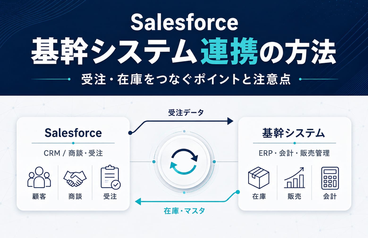 Salesforce基幹システム連携の方法｜受注・在庫をつなぐポイントと注意点
