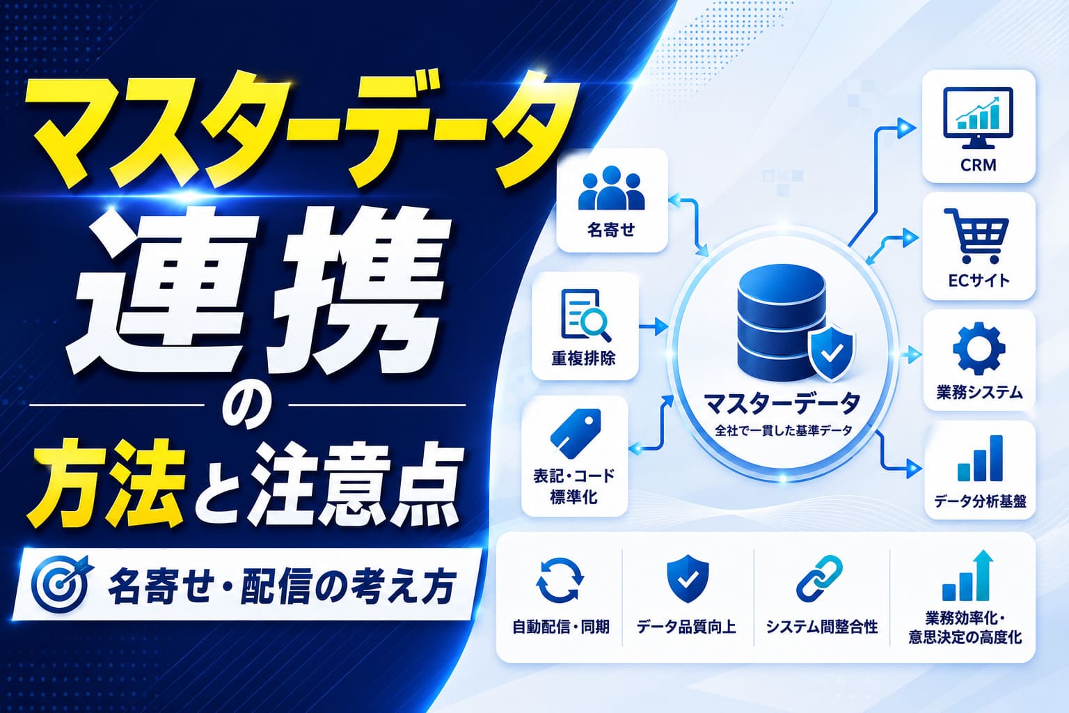 マスターデータ連携の方法と注意点｜名寄せ・配信の考え方