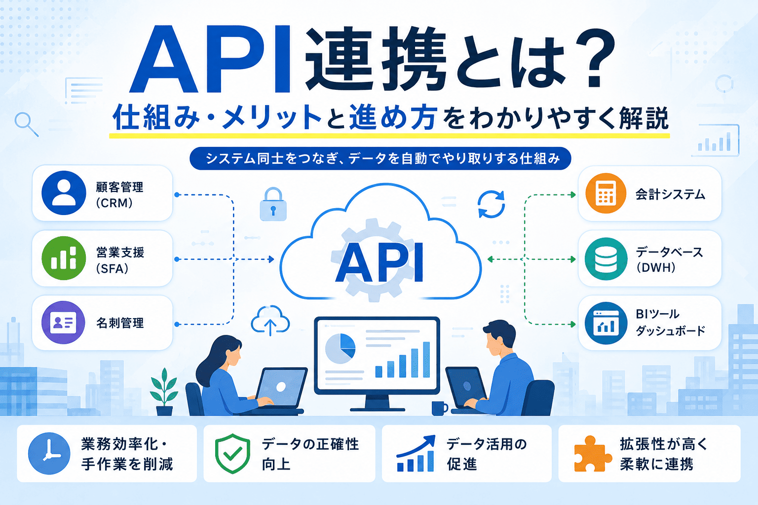 API連携とは？仕組み・メリットと進め方をわかりやすく解説