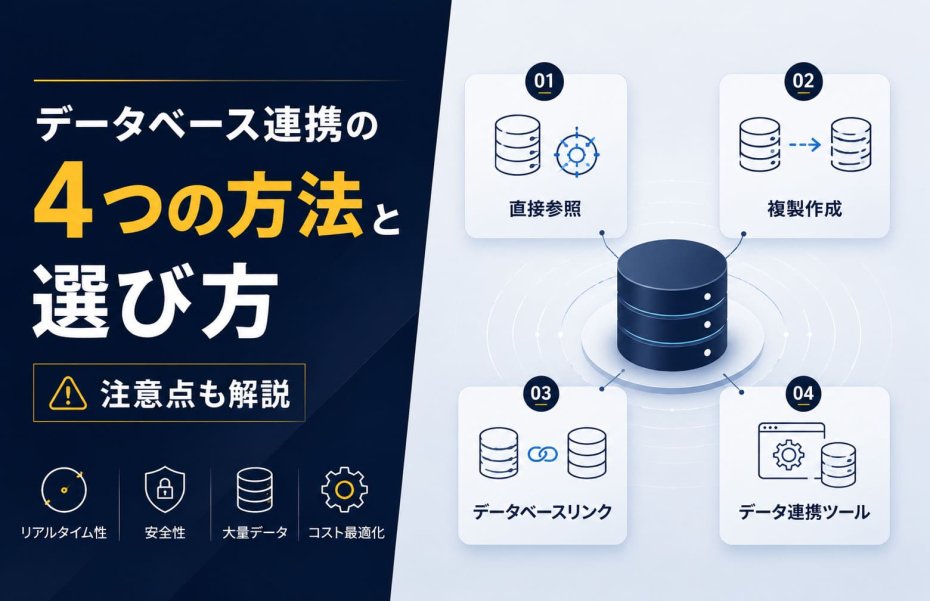 データベース連携の4つの方法と選び方｜注意点も解説