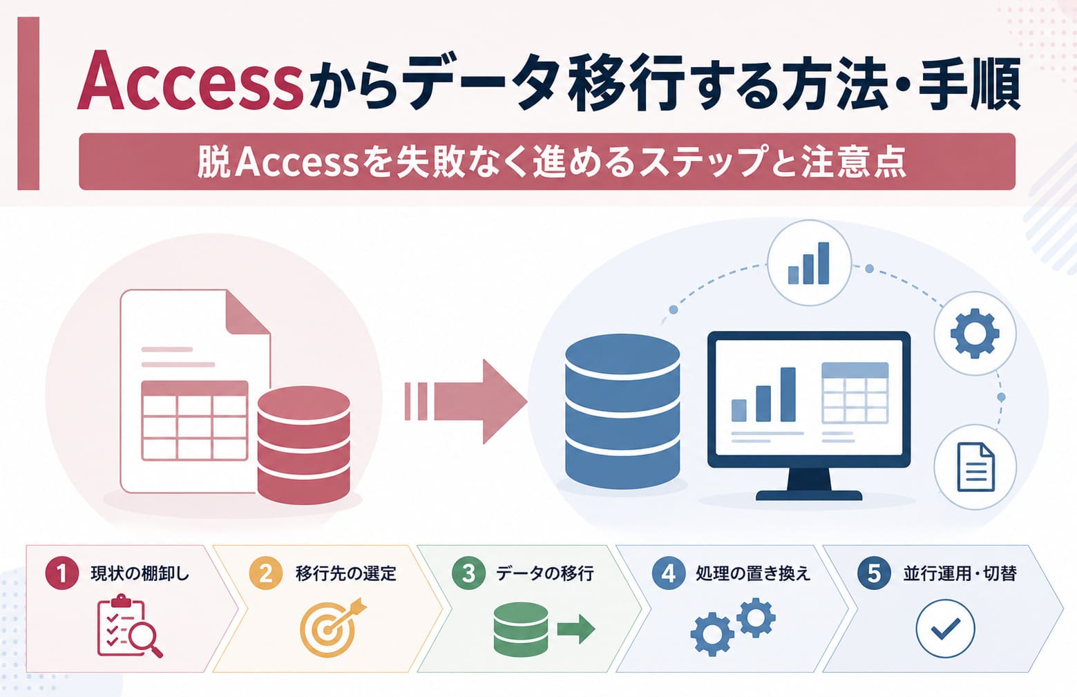 Accessからデータ移行する方法・手順｜脱Accessを失敗なく進めるステップと注意点