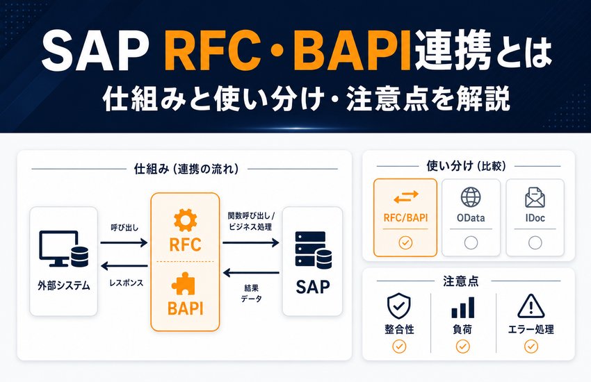 SAP RFC・BAPI連携とは｜仕組みと使い分け・注意点を解説