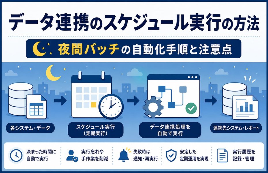 データ連携のスケジュール実行（定期実行）の方法｜夜間バッチの自動化手順と注意点