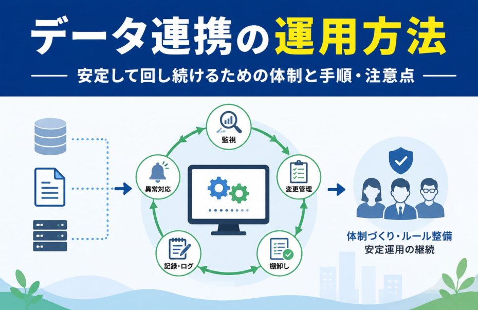 データ連携の運用方法｜安定して回し続けるための体制と手順・注意点