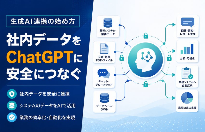 データエリス社　データアップ 生成AI連携の始め方｜社内データをChatGPTに安全につなぐ｜データ連携