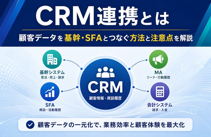 CRM連携とは｜顧客データを基幹・SFAとつなぐ方法と注意点を解説