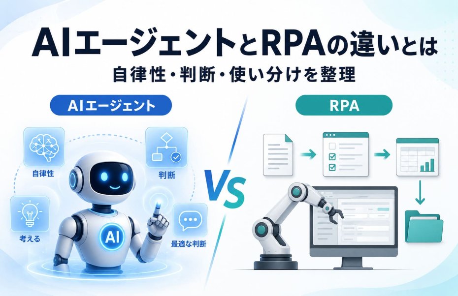 AIエージェントとRPAの違いとは｜自律性・判断・使い分けを整理
